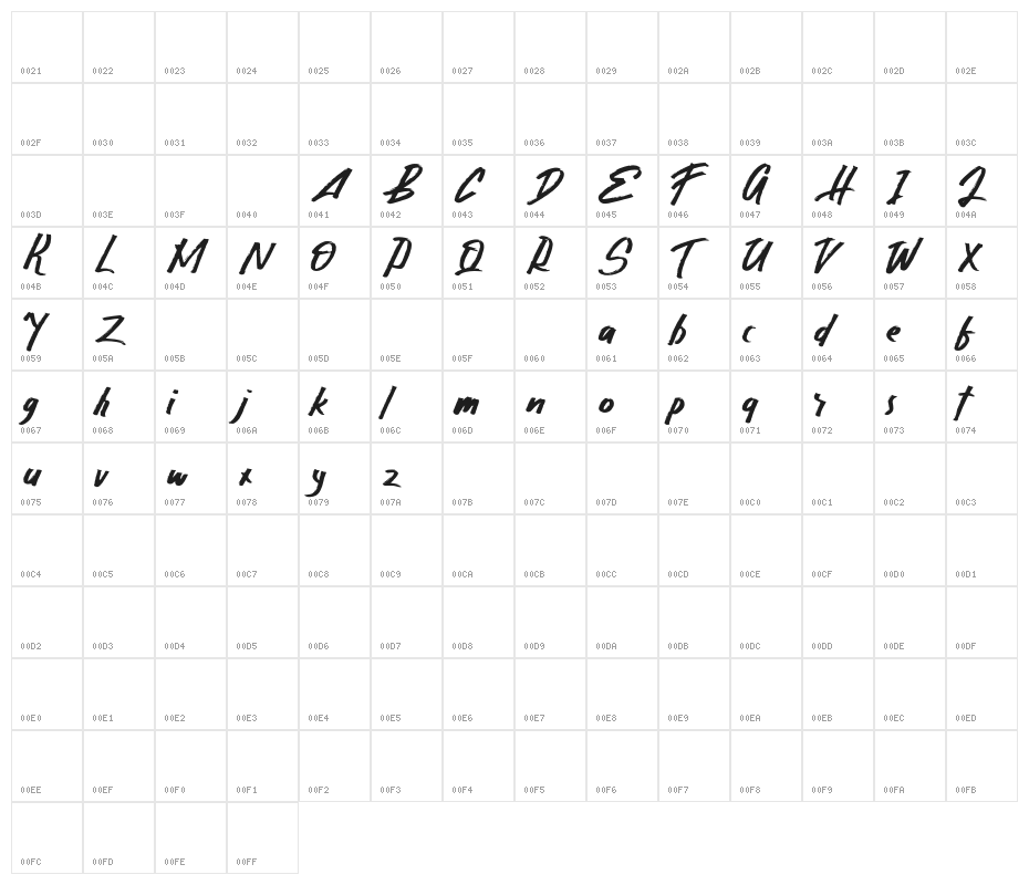 GaselaFREE Character Map