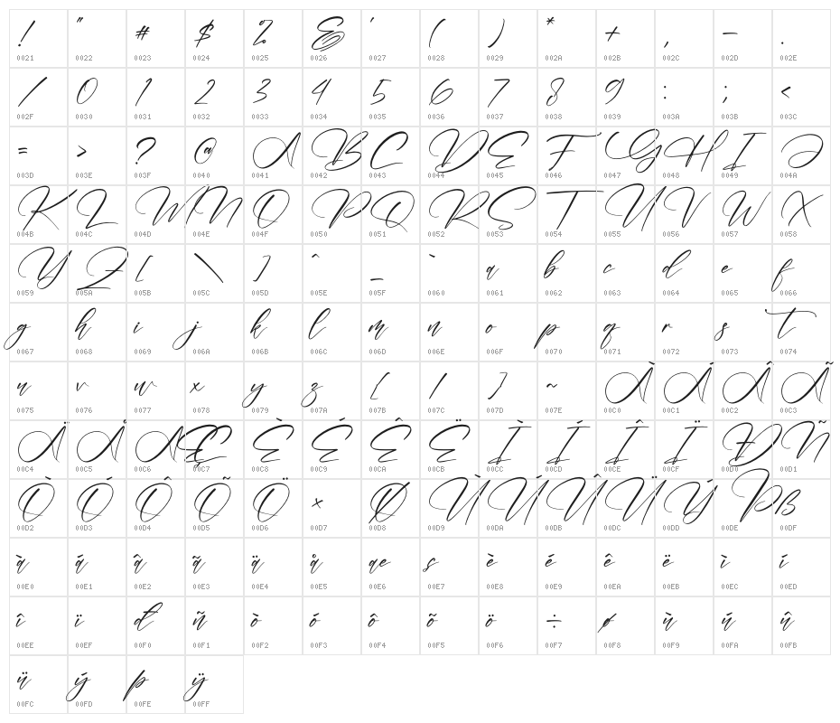 Gashina Beauty Character Map