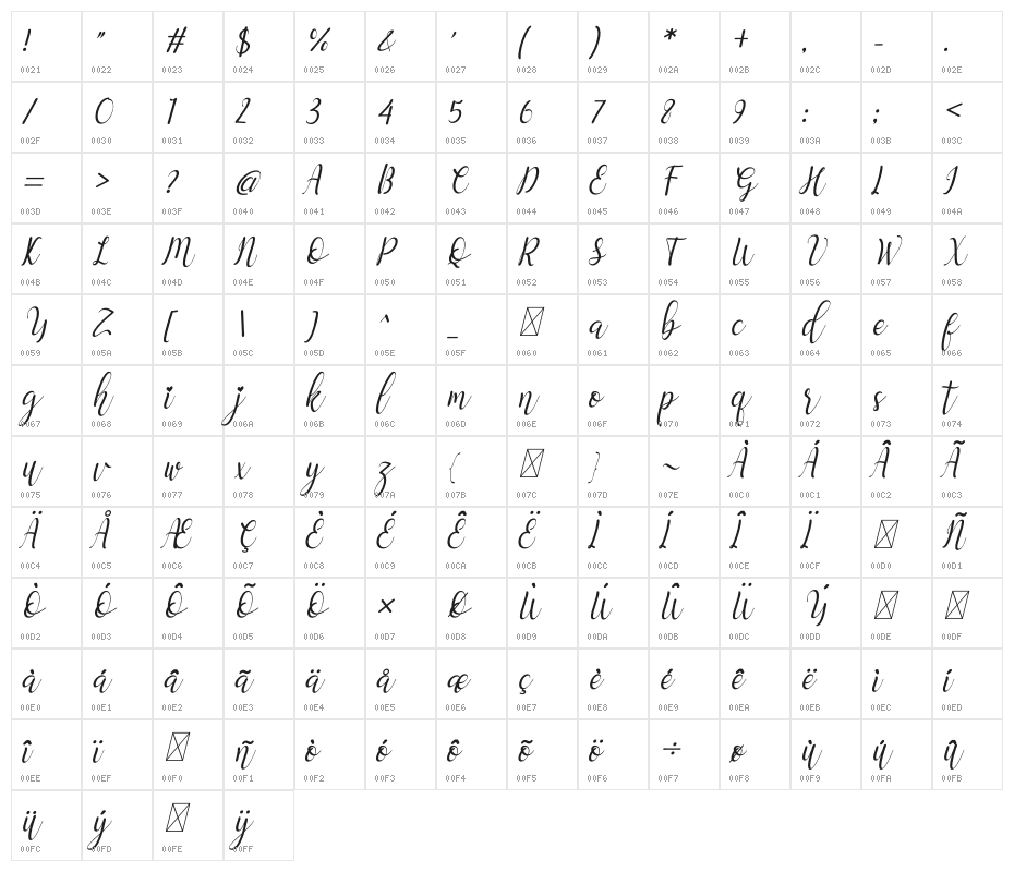 Gashina Italic Character Map