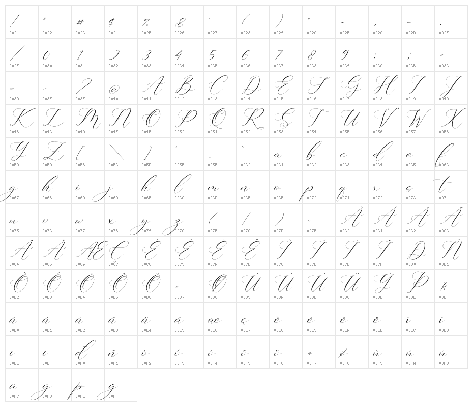 Gashina Lattiva Character Map