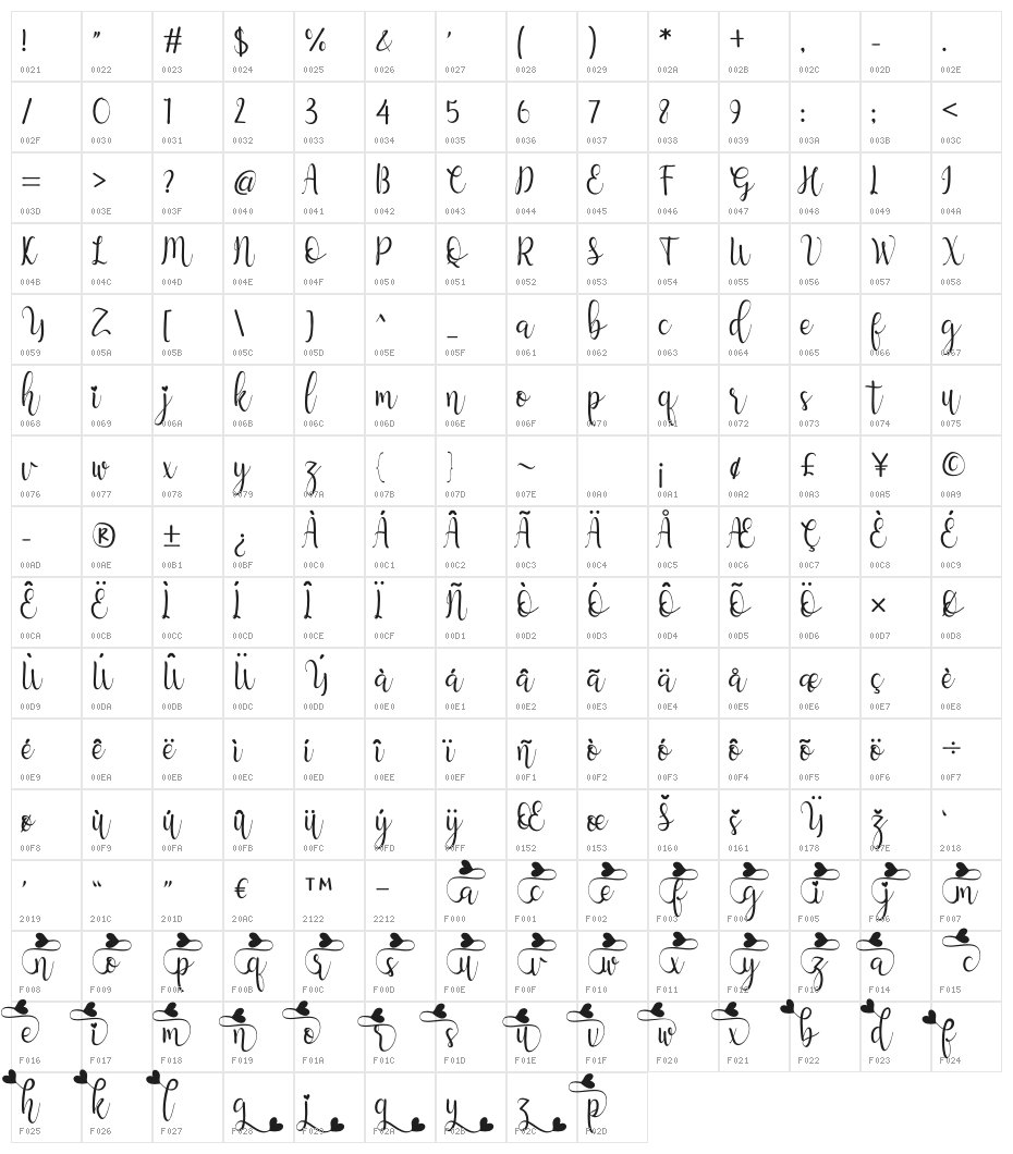 Gashina Character Map