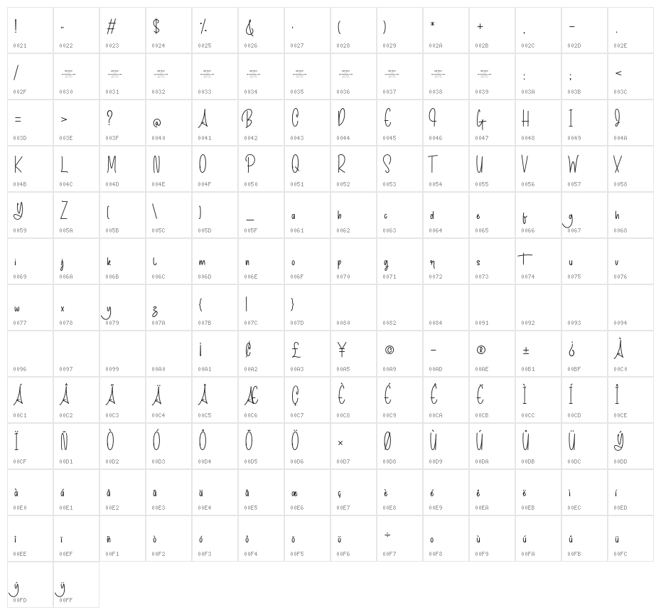 Gashington Classy Character Map