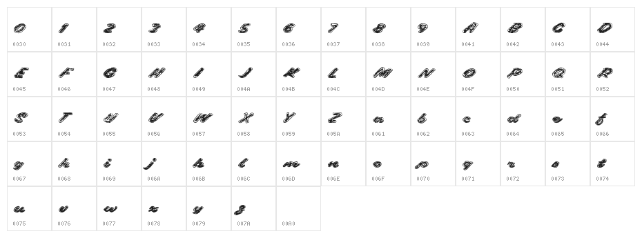 Gaslighter Character Map
