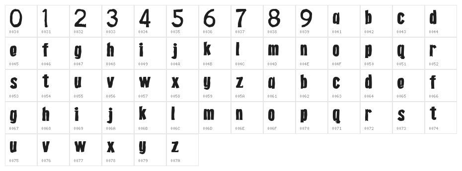 Gasoline Character Map