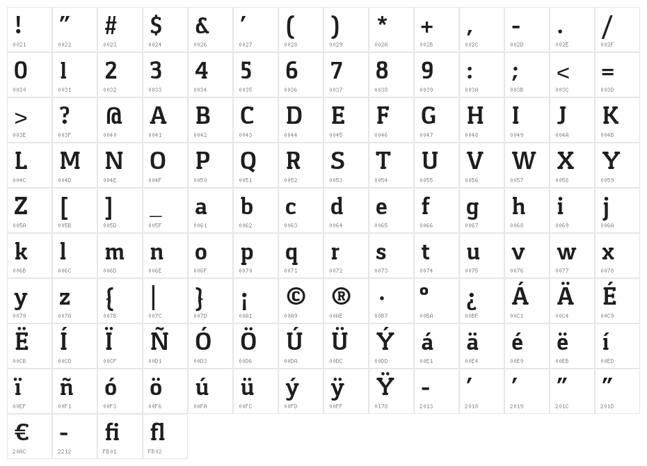 Gaspar-Bold Character Map