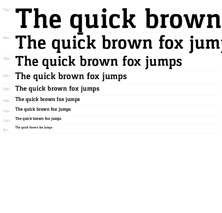 Gaspar-Bold Waterfall