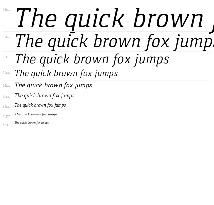 Gaspar-Italic Waterfall