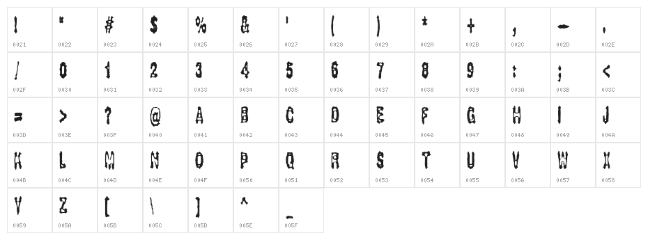 Gasping BRK Character Map