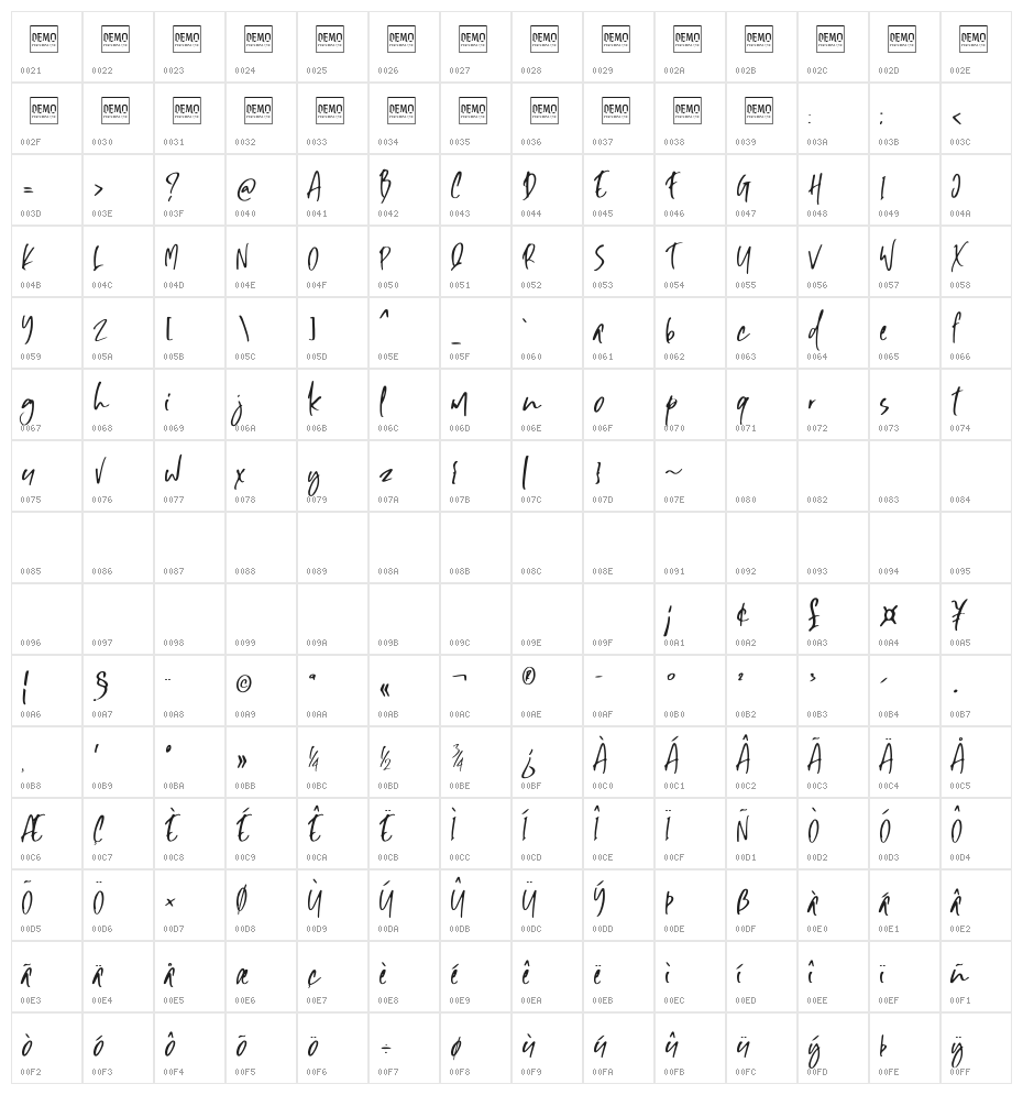 GaspolRemblong Character Map