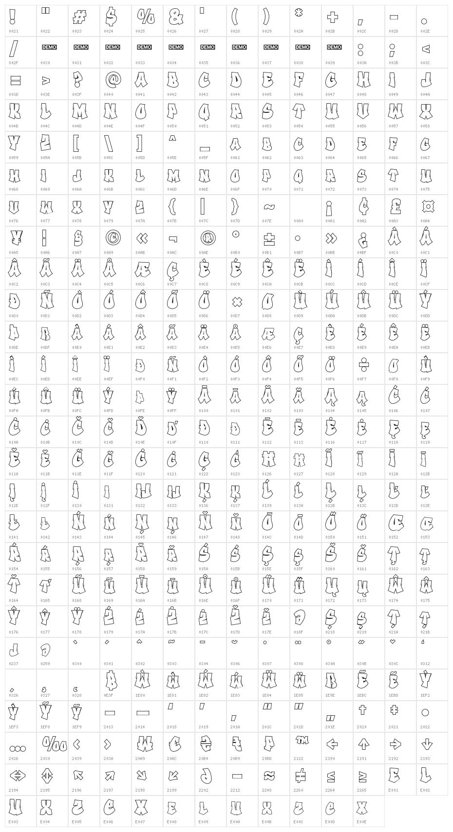 Gastar Graffiti Outline Character Map