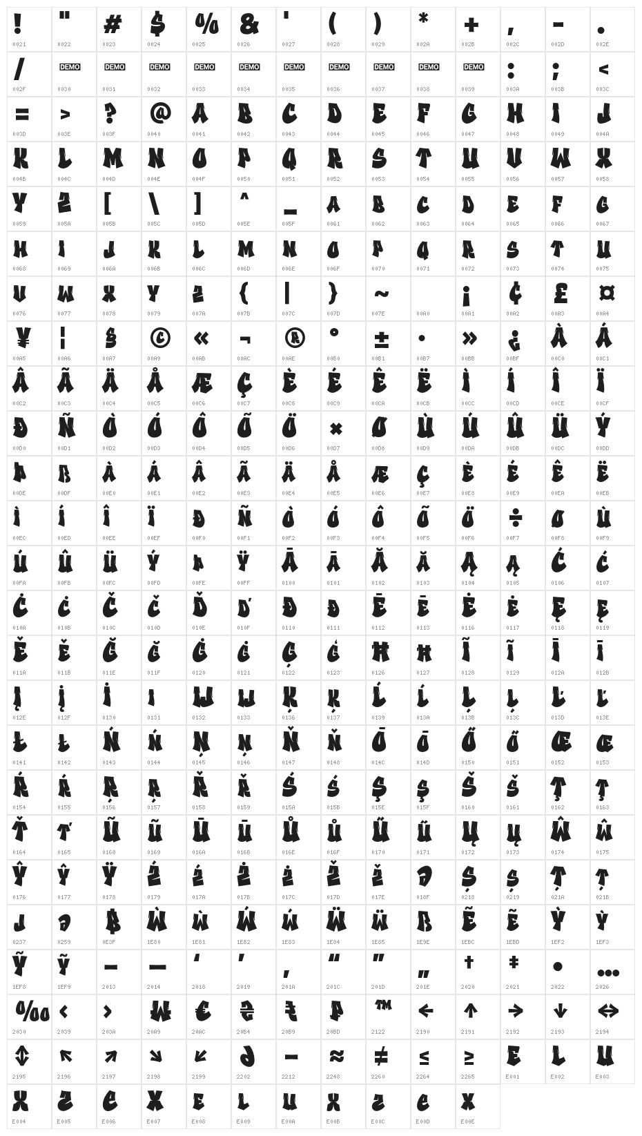 Gastar Graffiti Regular Character Map