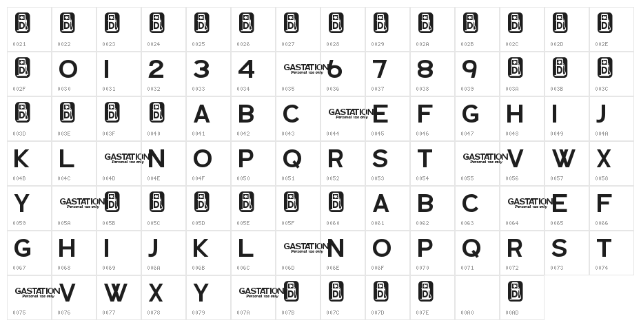 Gastation Character Map