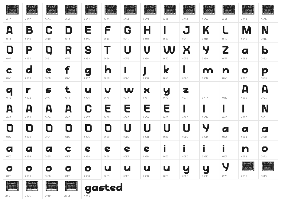 Gasted Regpersonal Character Map