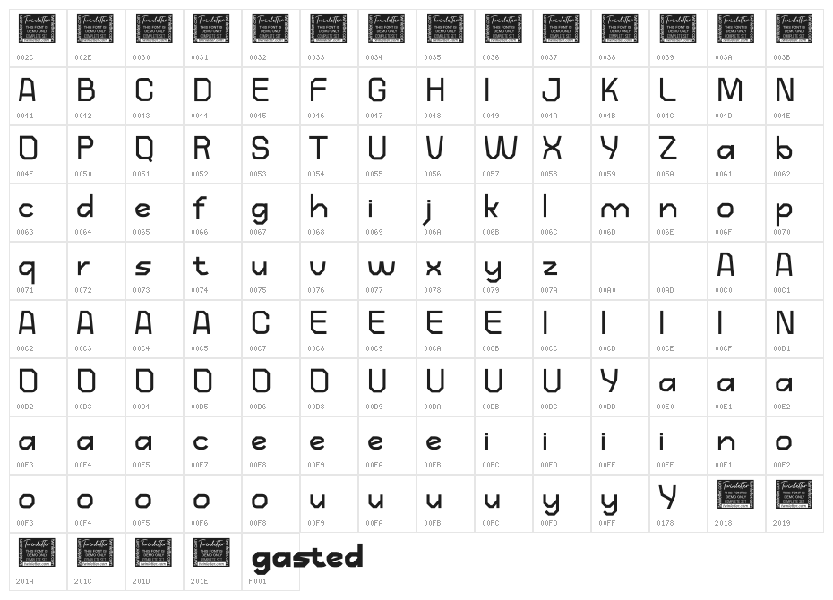 Gasted Thinpersonal Character Map