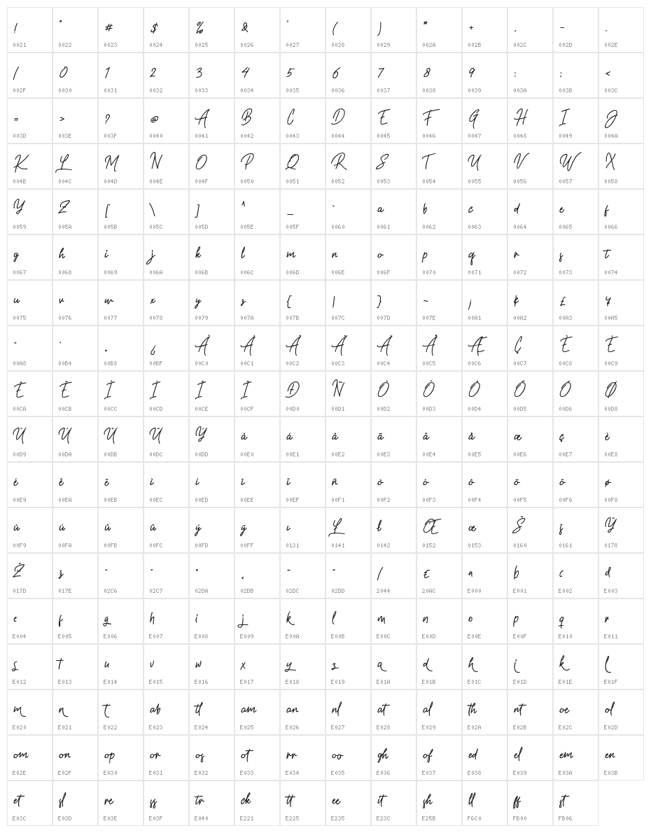 GasteryeBold Character Map