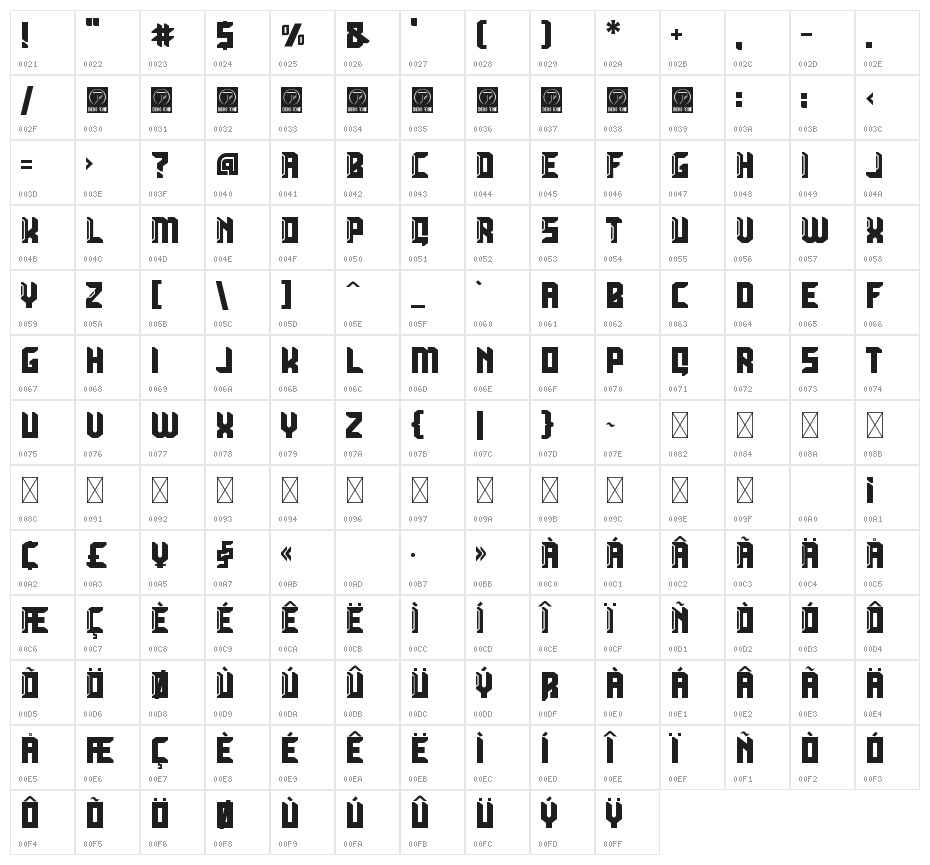 Gastino Character Map