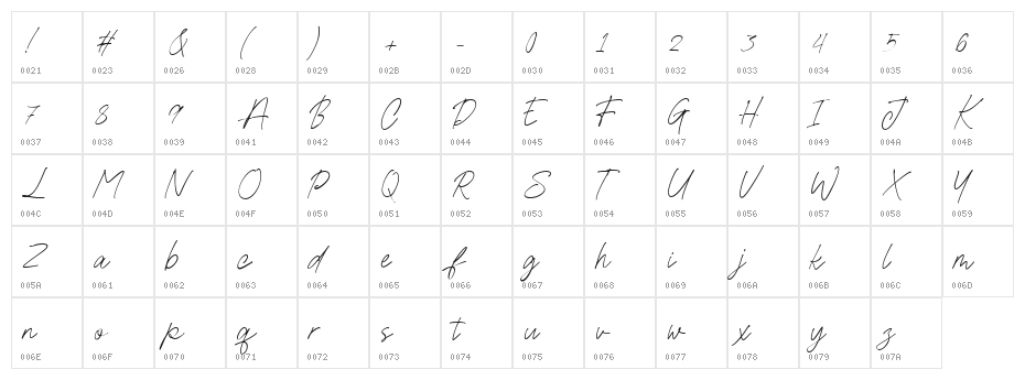 Gaston & Jacklyn Regular Character Map