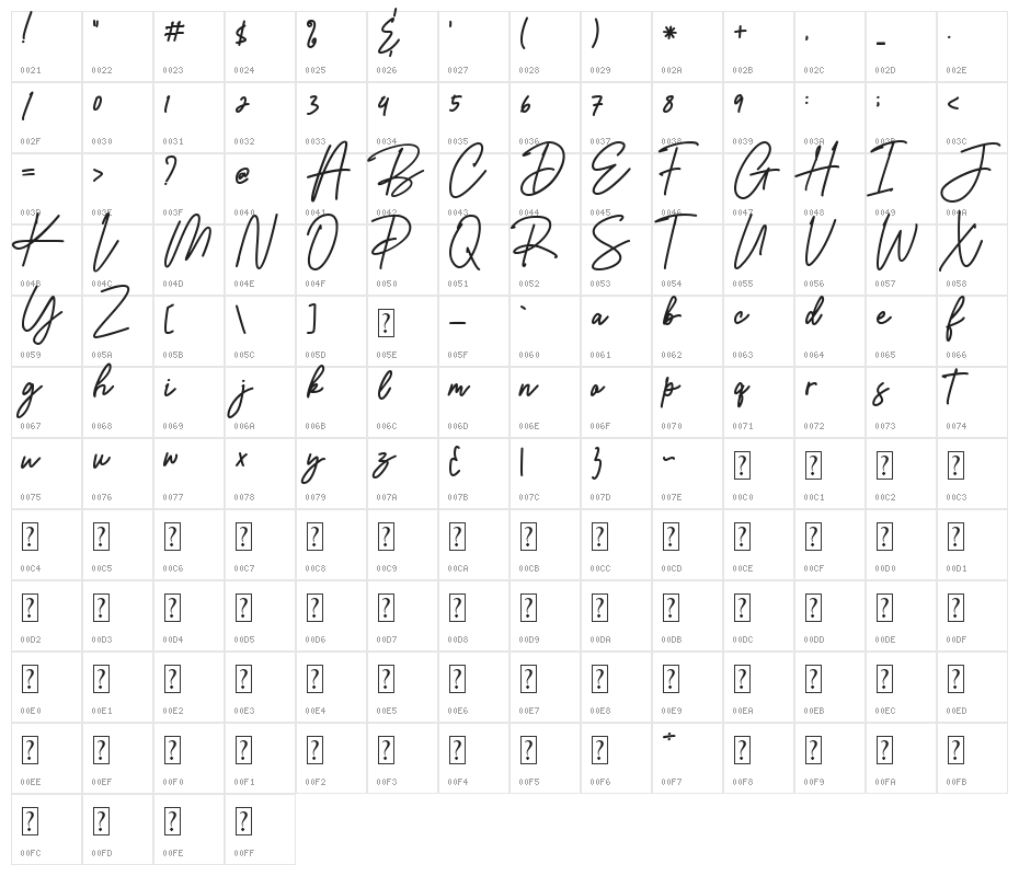Gaston Villa Character Map
