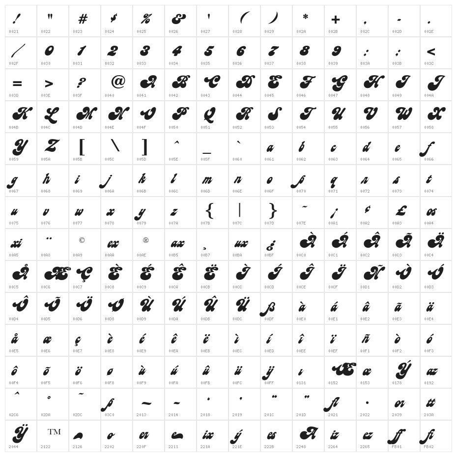 GastonOpti Character Map