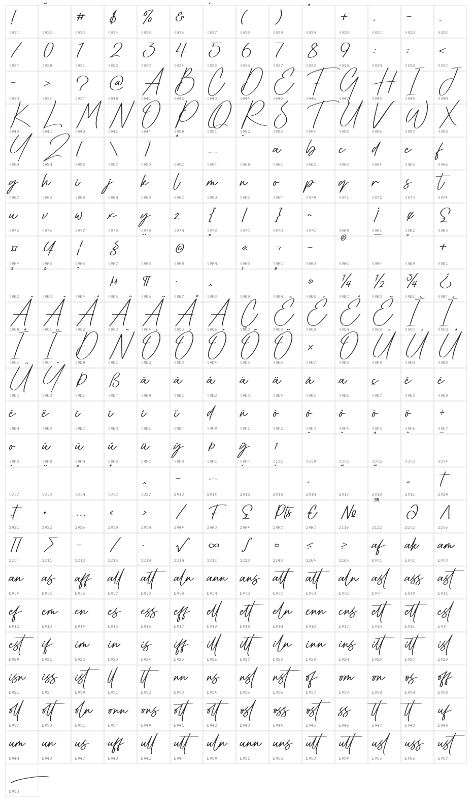 Gaston Character Map