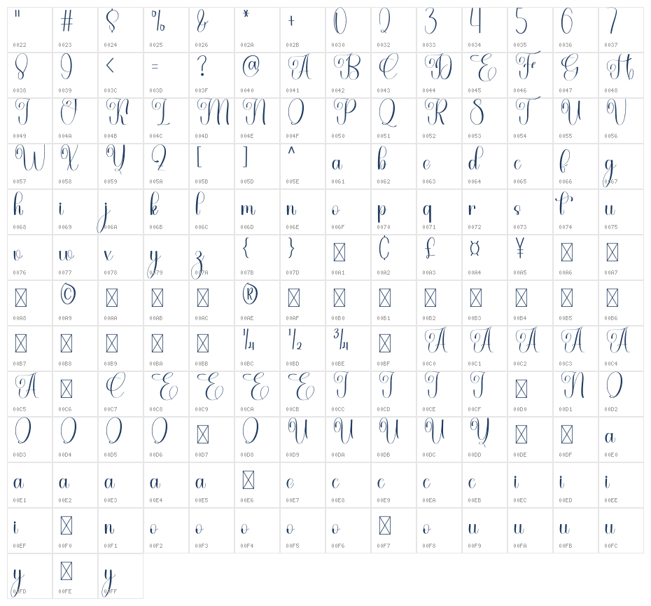 Gastonia Calligraphy Character Map