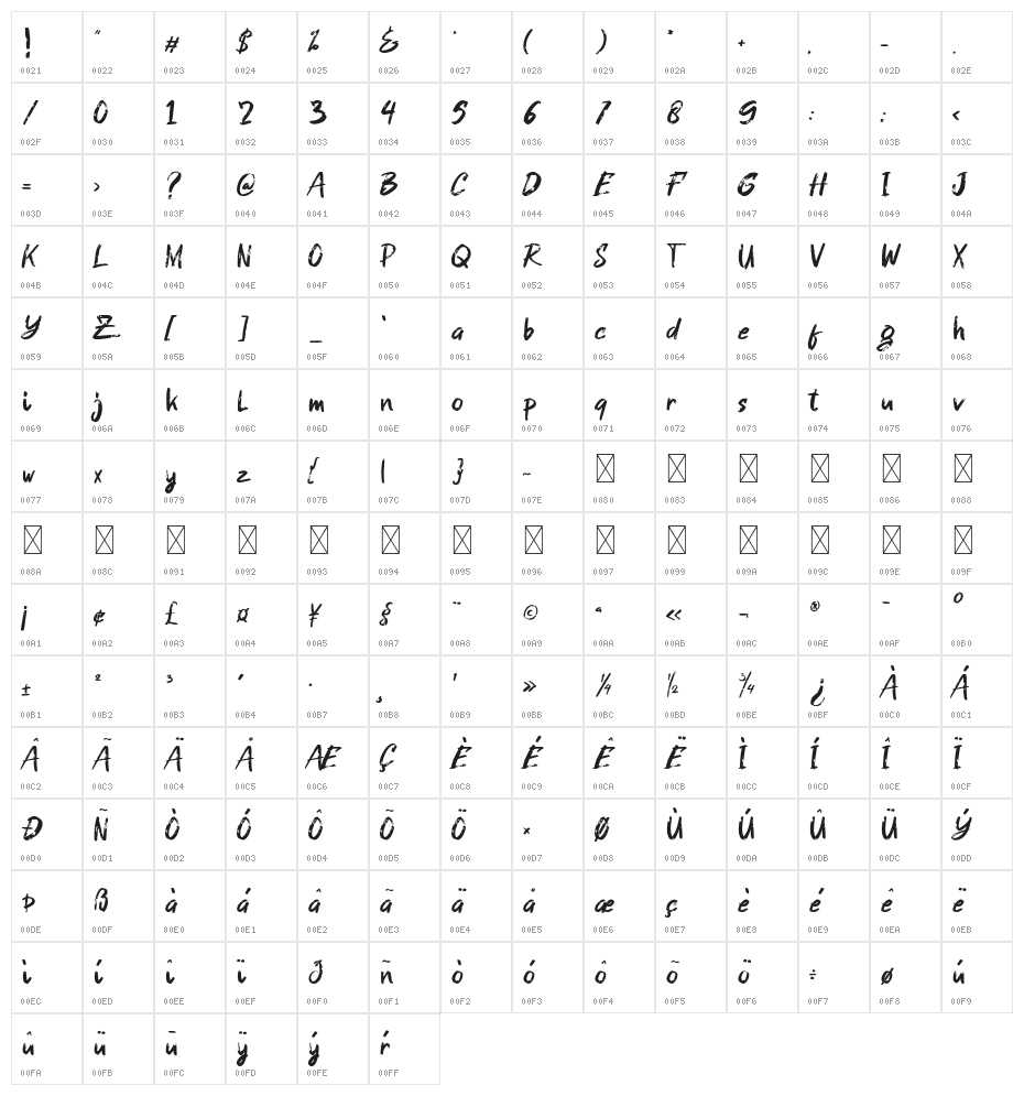 Gastrax Brush Font Character Map