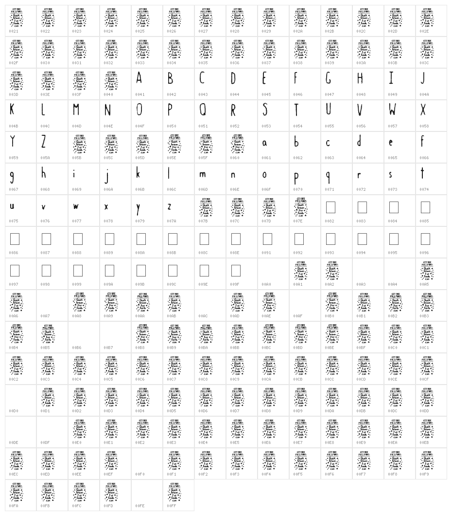 Gastro Intestinal Confl [Demo] Character Map