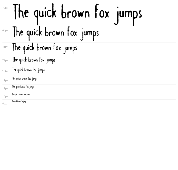 Gastro Intestinal Confluent Waterfall