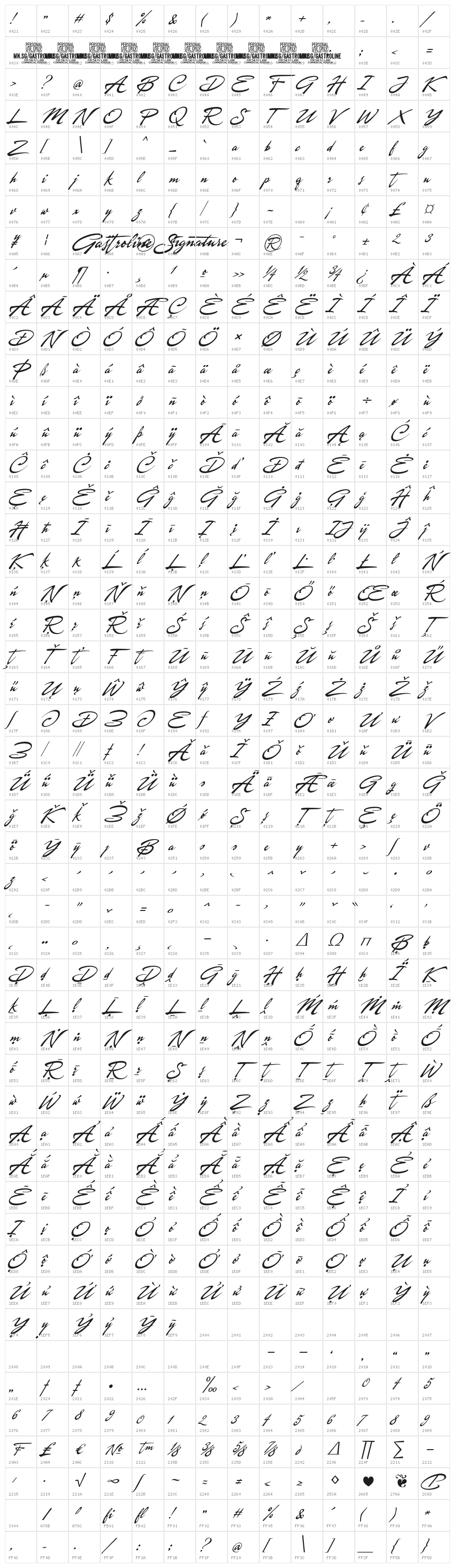 Gastroline Signature PERSONAL Regular Character Map