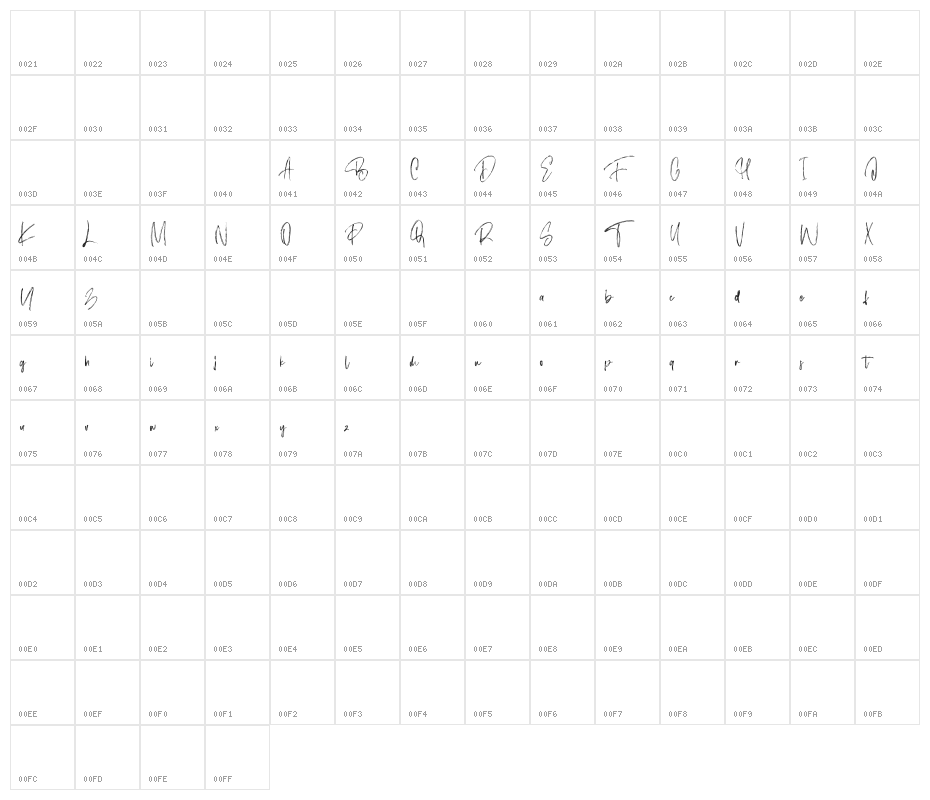 Gastronomes Free Regular Character Map