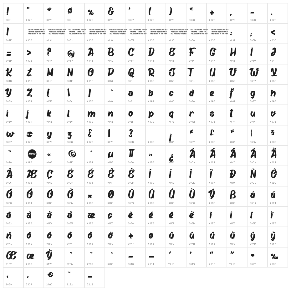 Gatalike_Personal Use Character Map