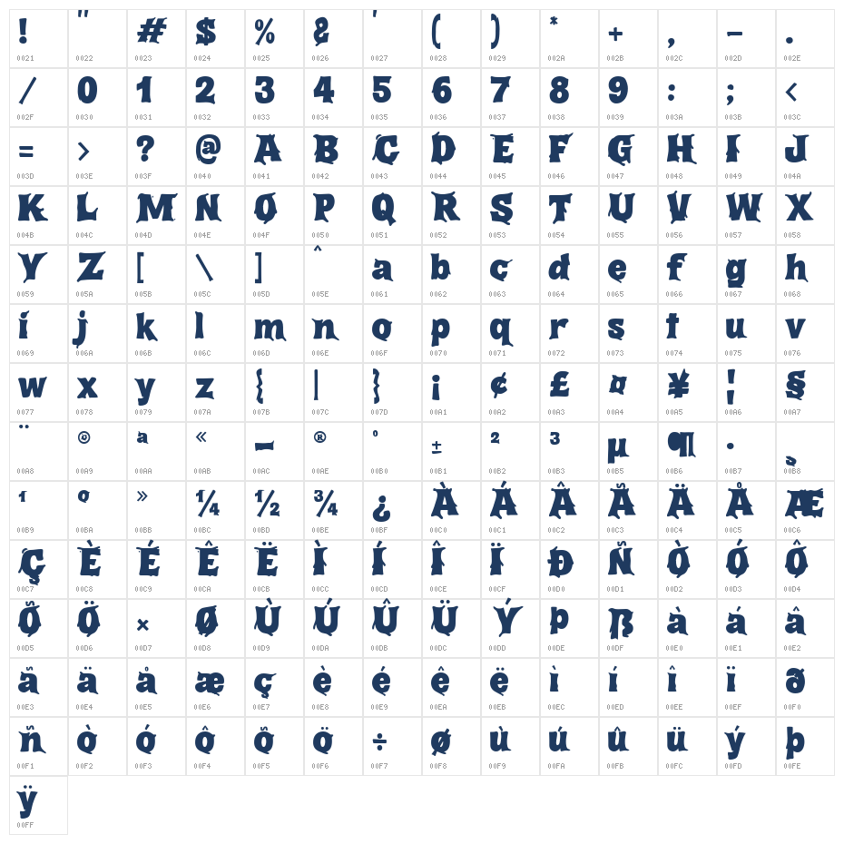 Gates of the Volcano Character Map