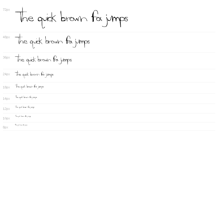 GatewayDrug Waterfall