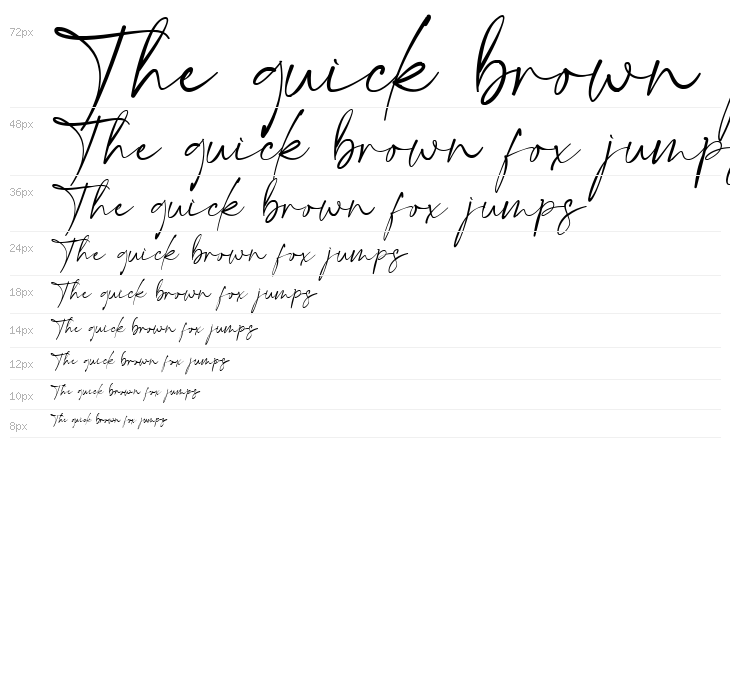 Gatha Script Waterfall