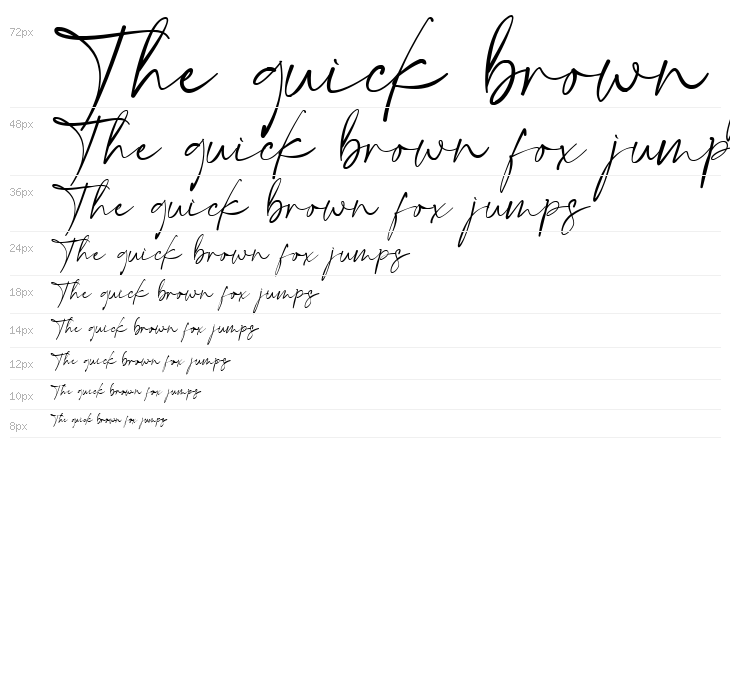 Gatha Script Waterfall