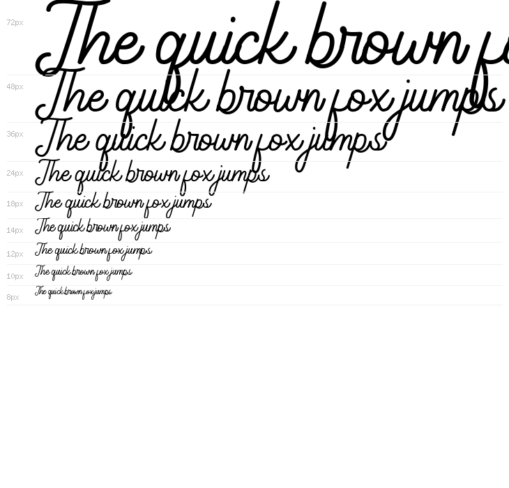 Gathenbury Typeface Waterfall