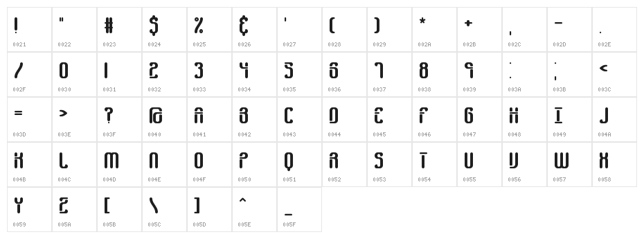 Gather Gapped BRK Character Map