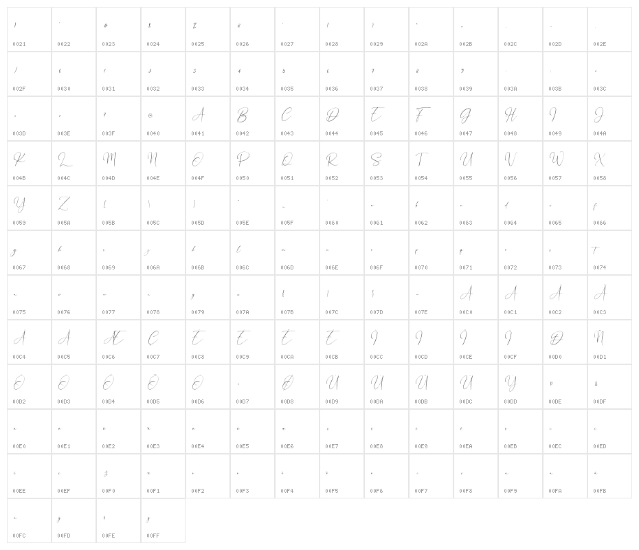 Gathering Day Character Map