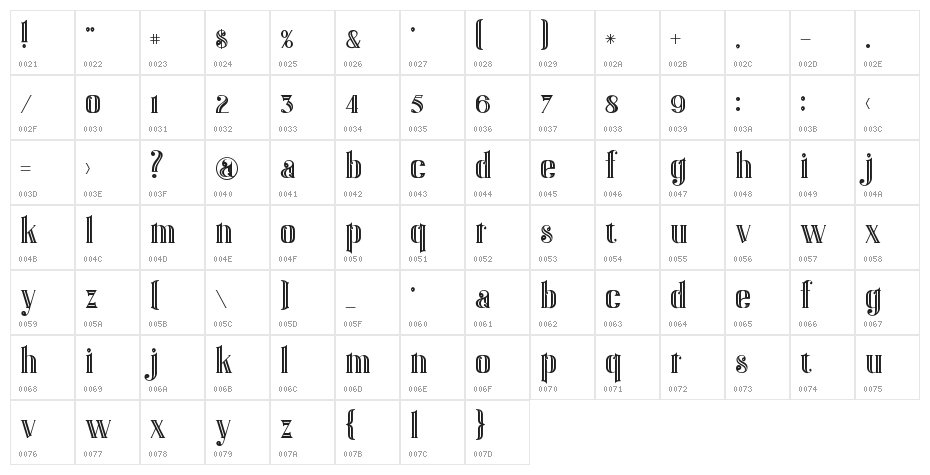 Gatsby Inline Character Map