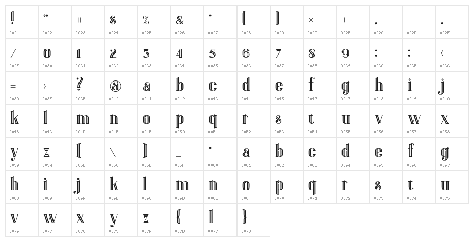 Gatsby Inline Character Map