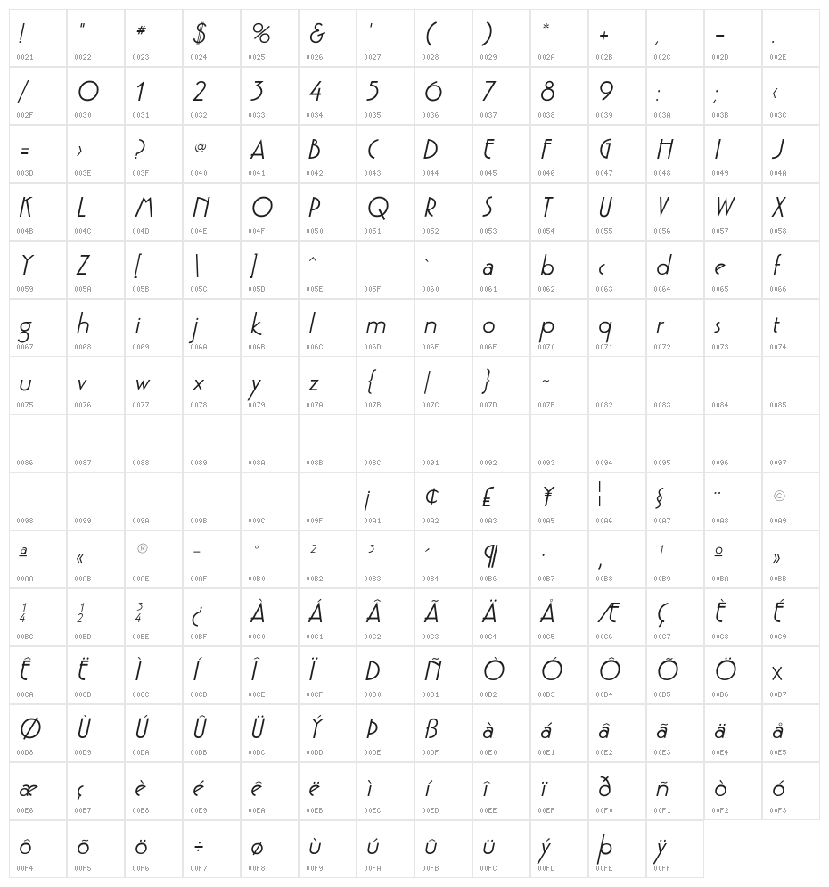 GatsbyFLF-BoldItalic Character Map