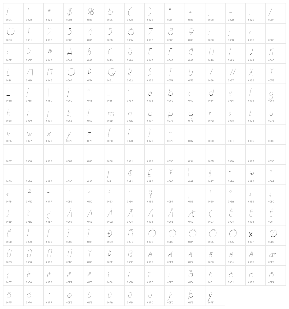 GatsbyFLF-Italic Character Map