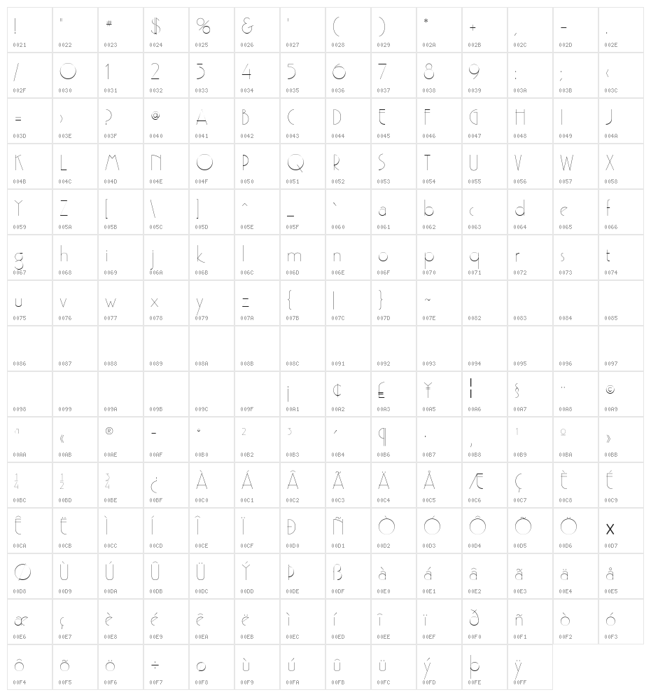 GatsbyFLF Character Map