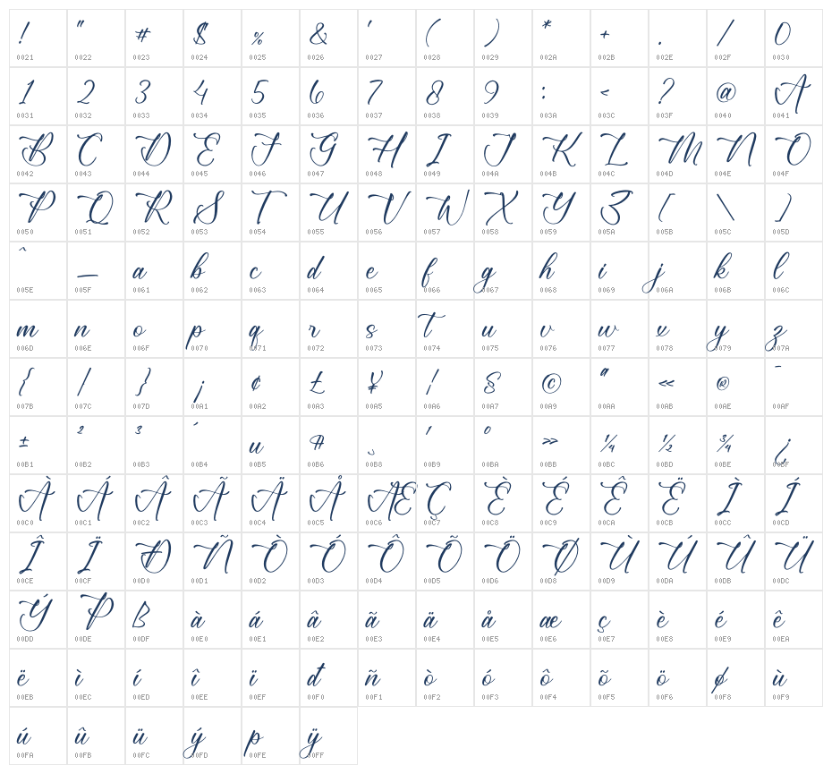 Gattenburg Mikalia Character Map