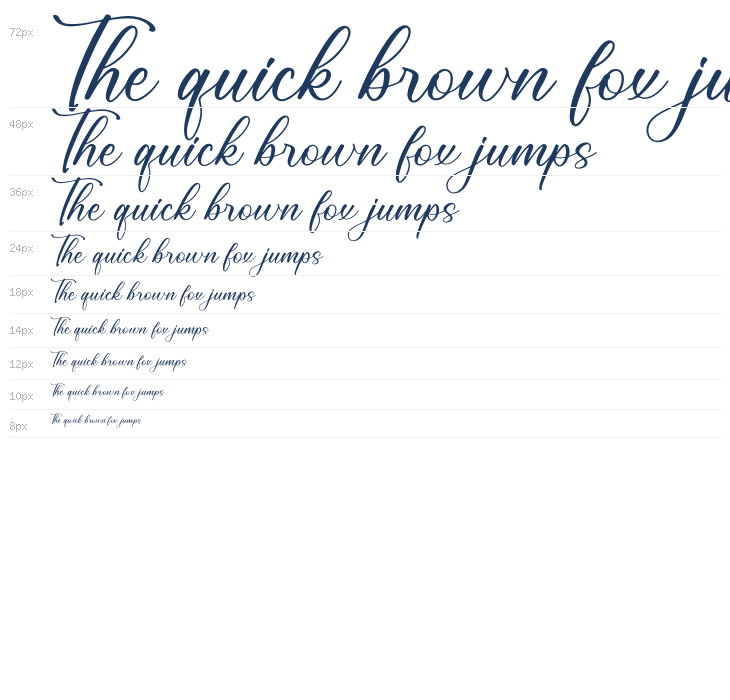 Gattenburg Mikalia Waterfall