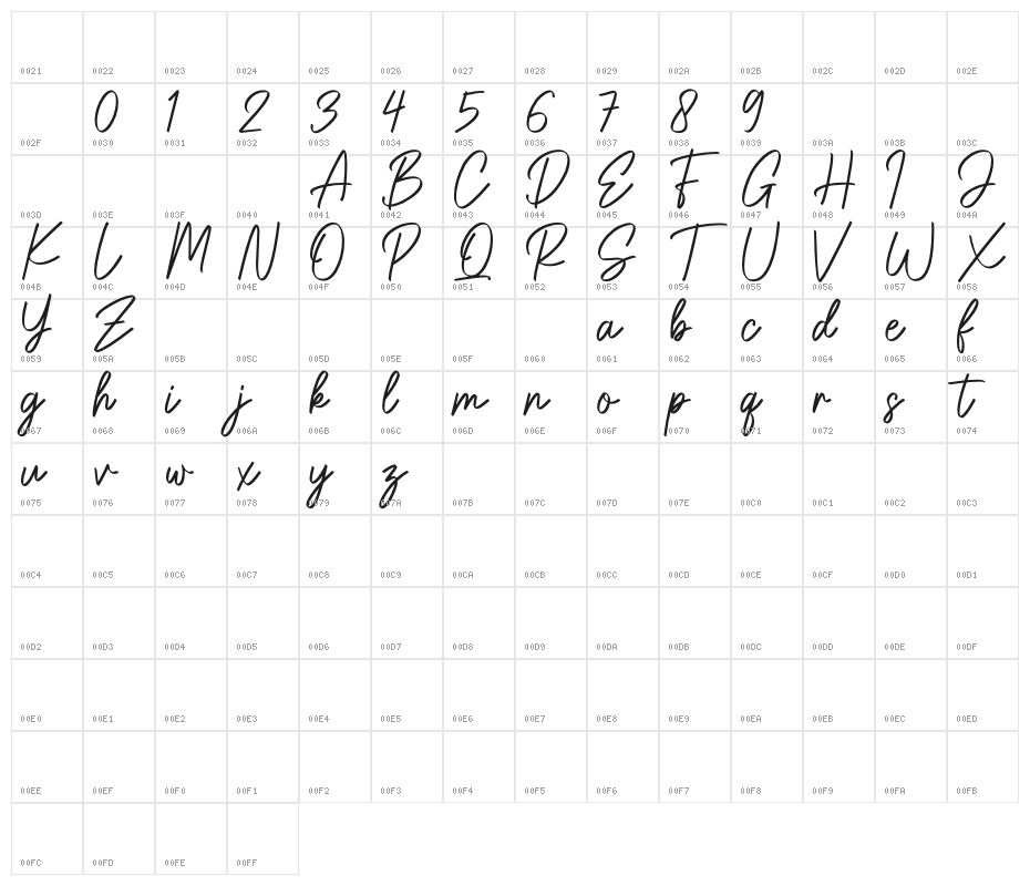 Gatteway Signature Character Map