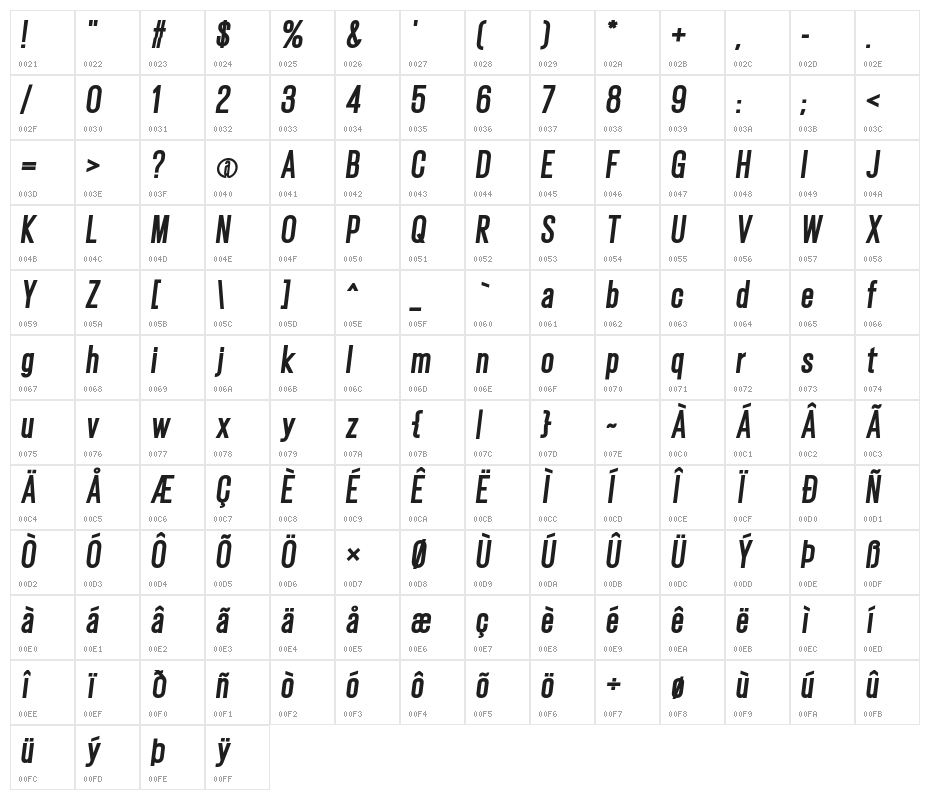 Gatty Extra Bold Italic Character Map