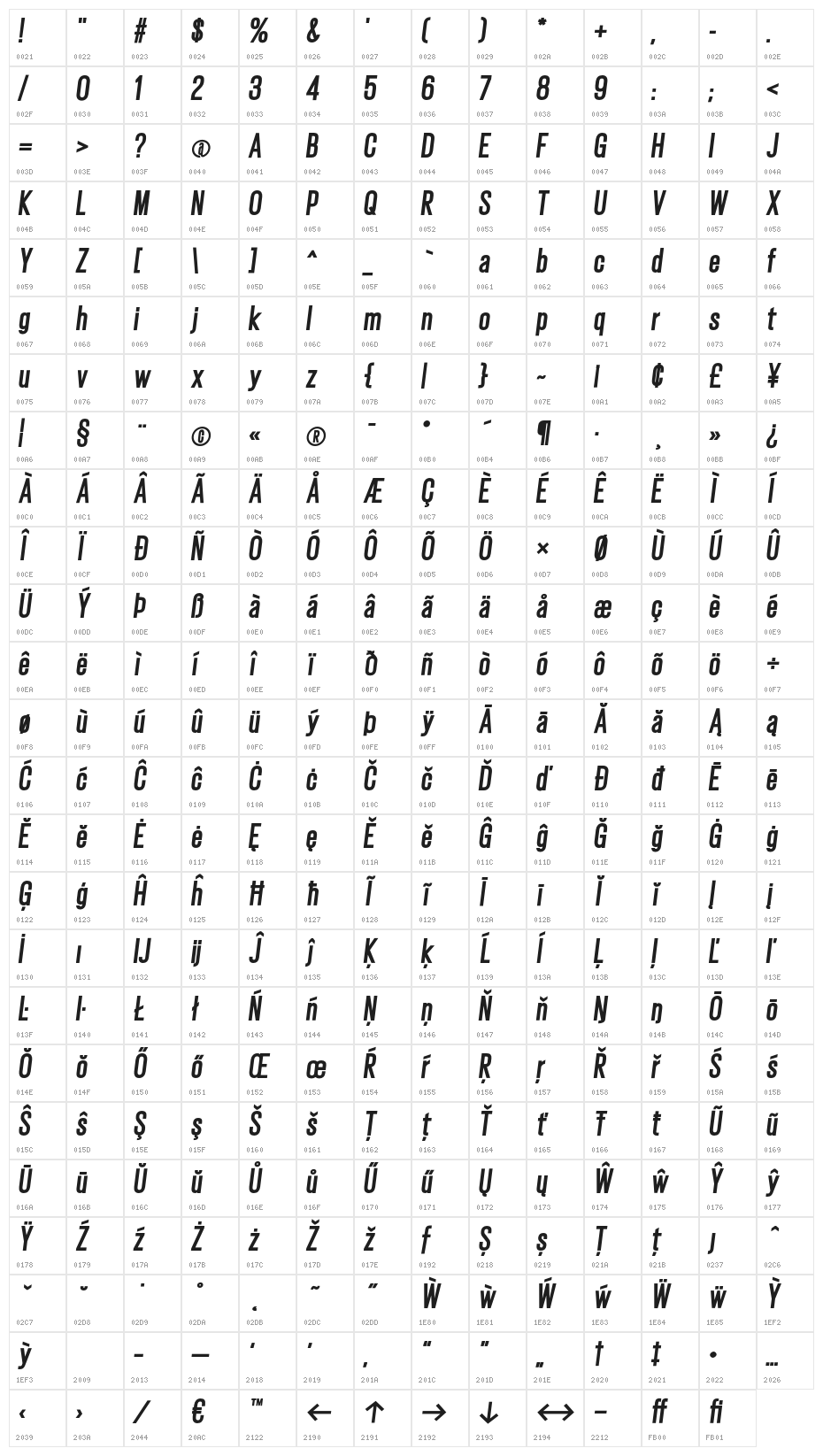 Gatty Extra Bold Italic Character Map