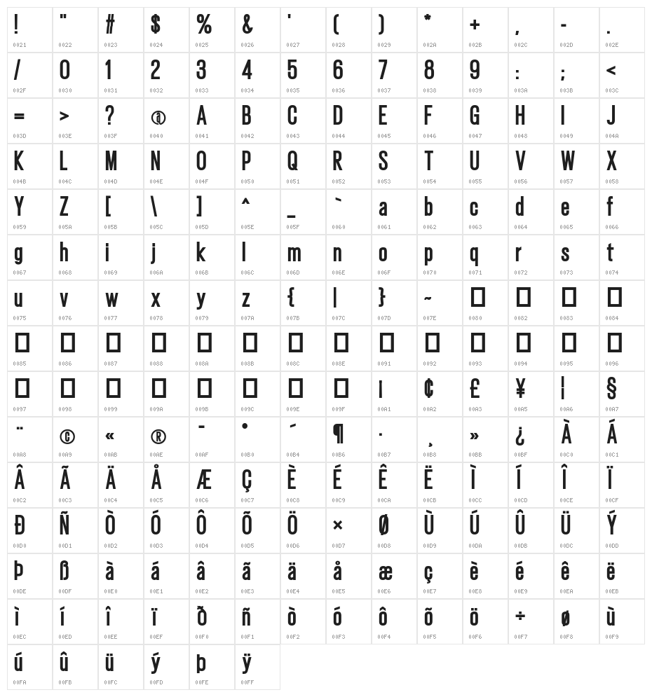 Gatty Extra Bold Character Map