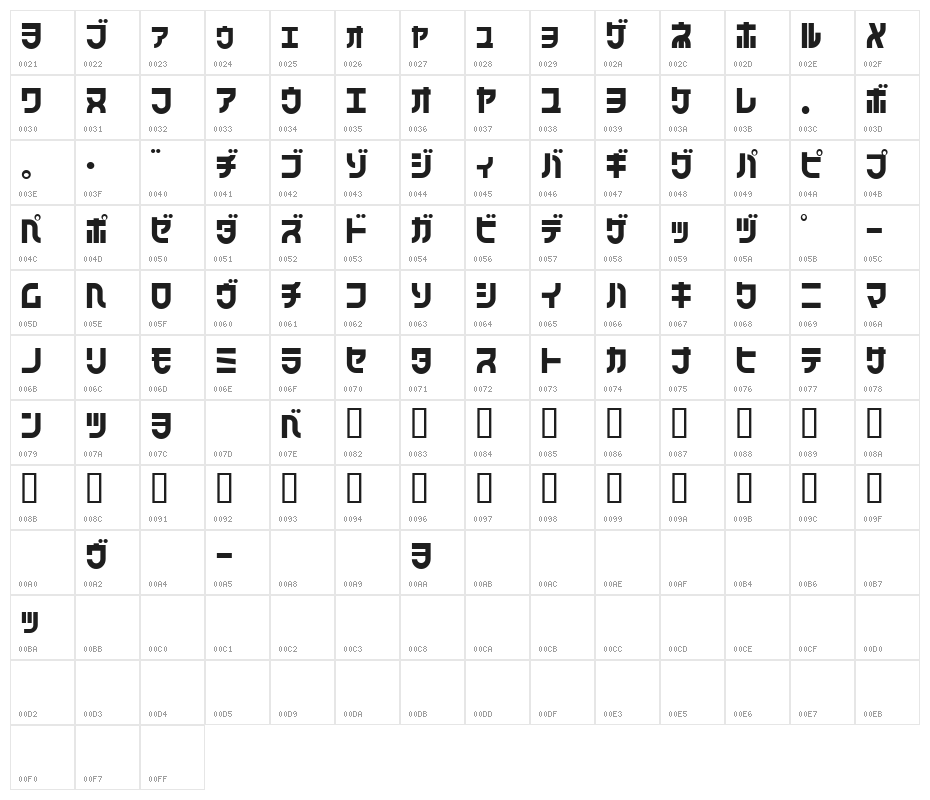 GauFontDonutShop Character Map